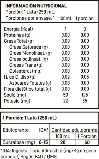 tabla-nutricional